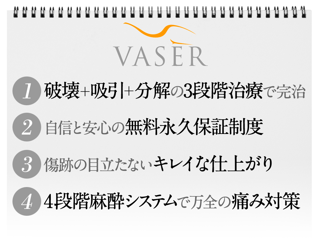 破壊+吸引+分解の3段階治療で完治/自信と安心の無料永久保証制度/傷跡の目立たないキレイな仕上がり/4段階麻酔システムで万全の痛み対策