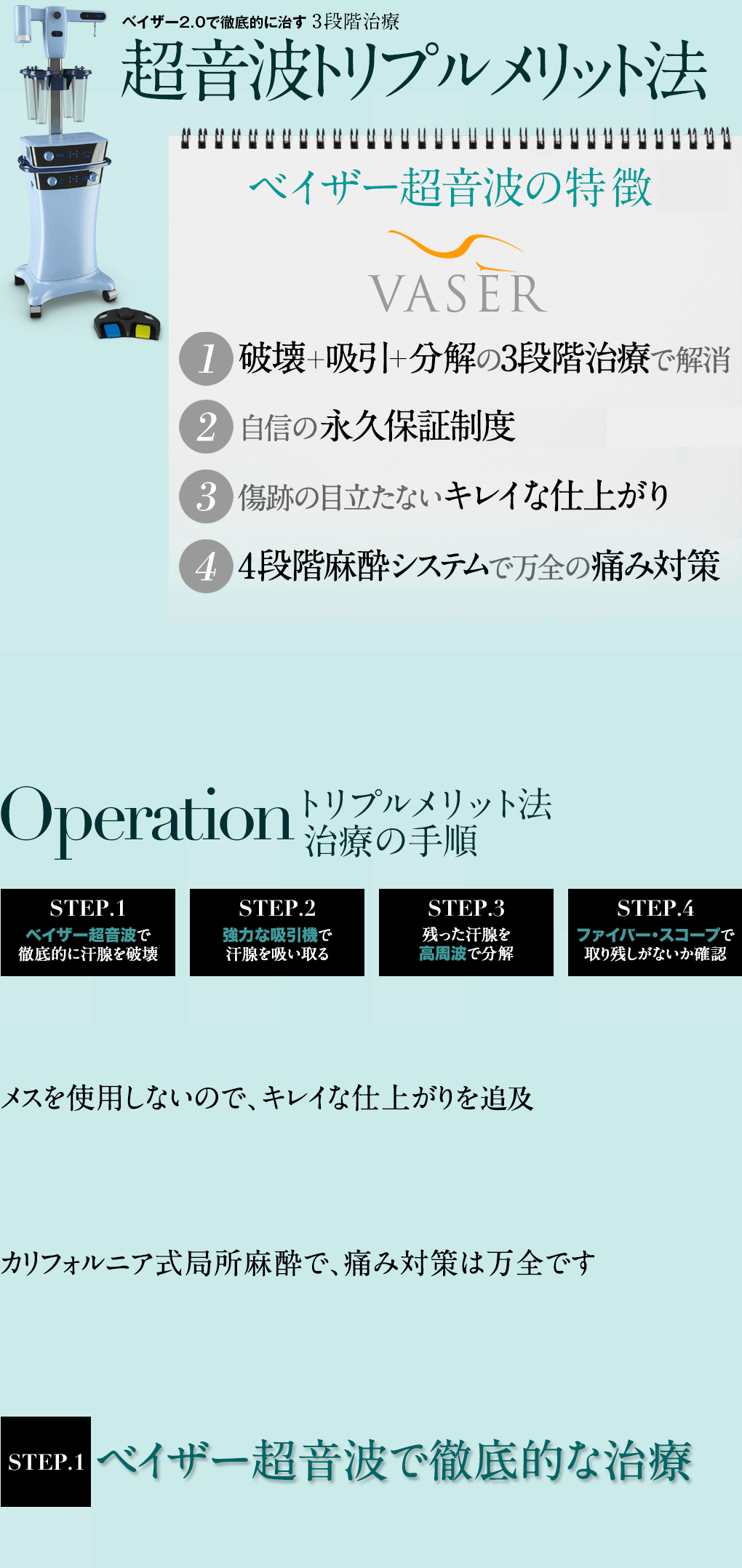 切らずにベイザー2.0で確実に治す超音波トリプルメリット法はメスを使用しないので、とてもキレイな仕上がりです