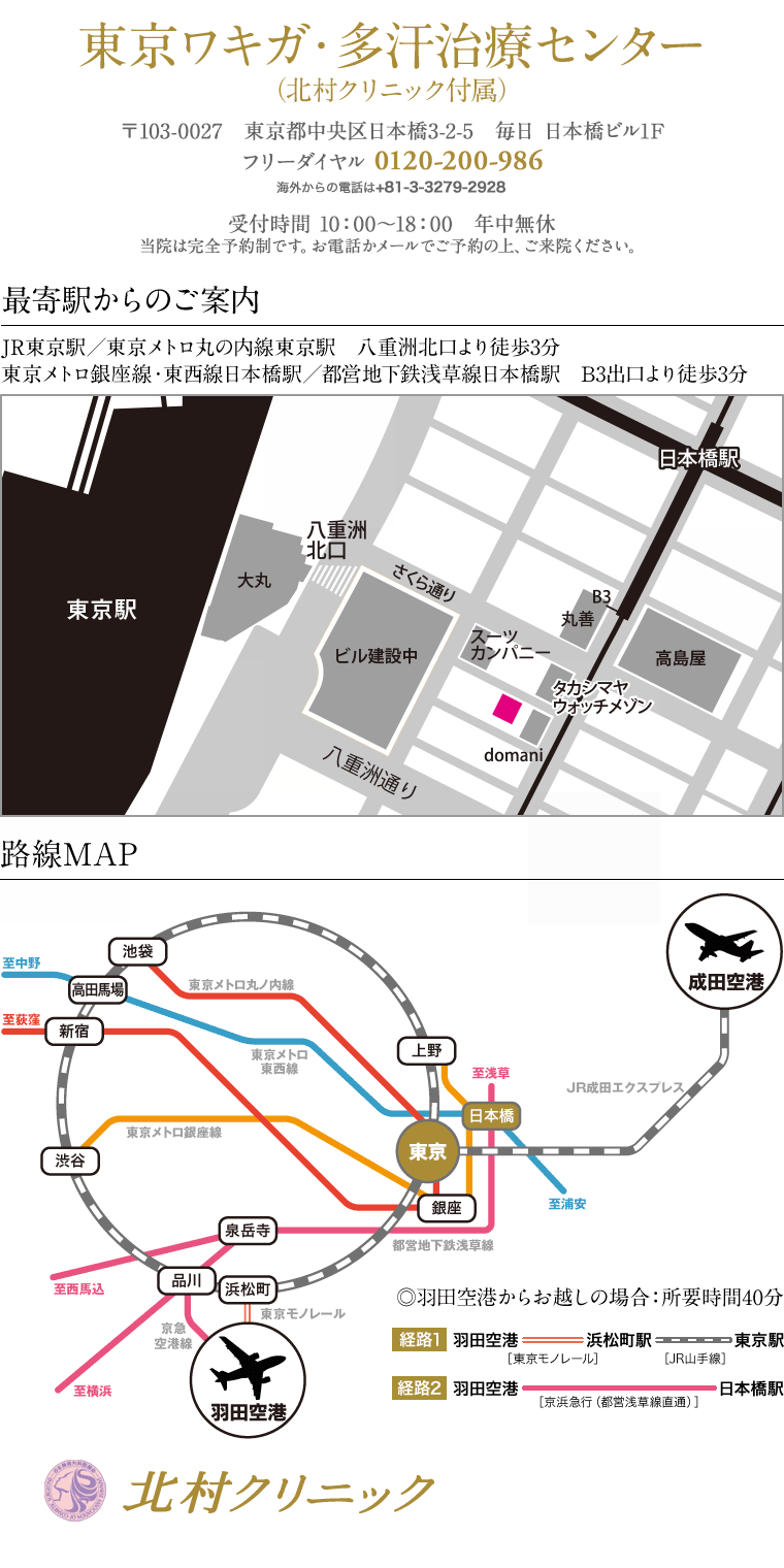 北村クリニック　東京都中央区日本橋3-2-5 西鉄日本橋ビル1F　フリーダイヤル 0120-200-986