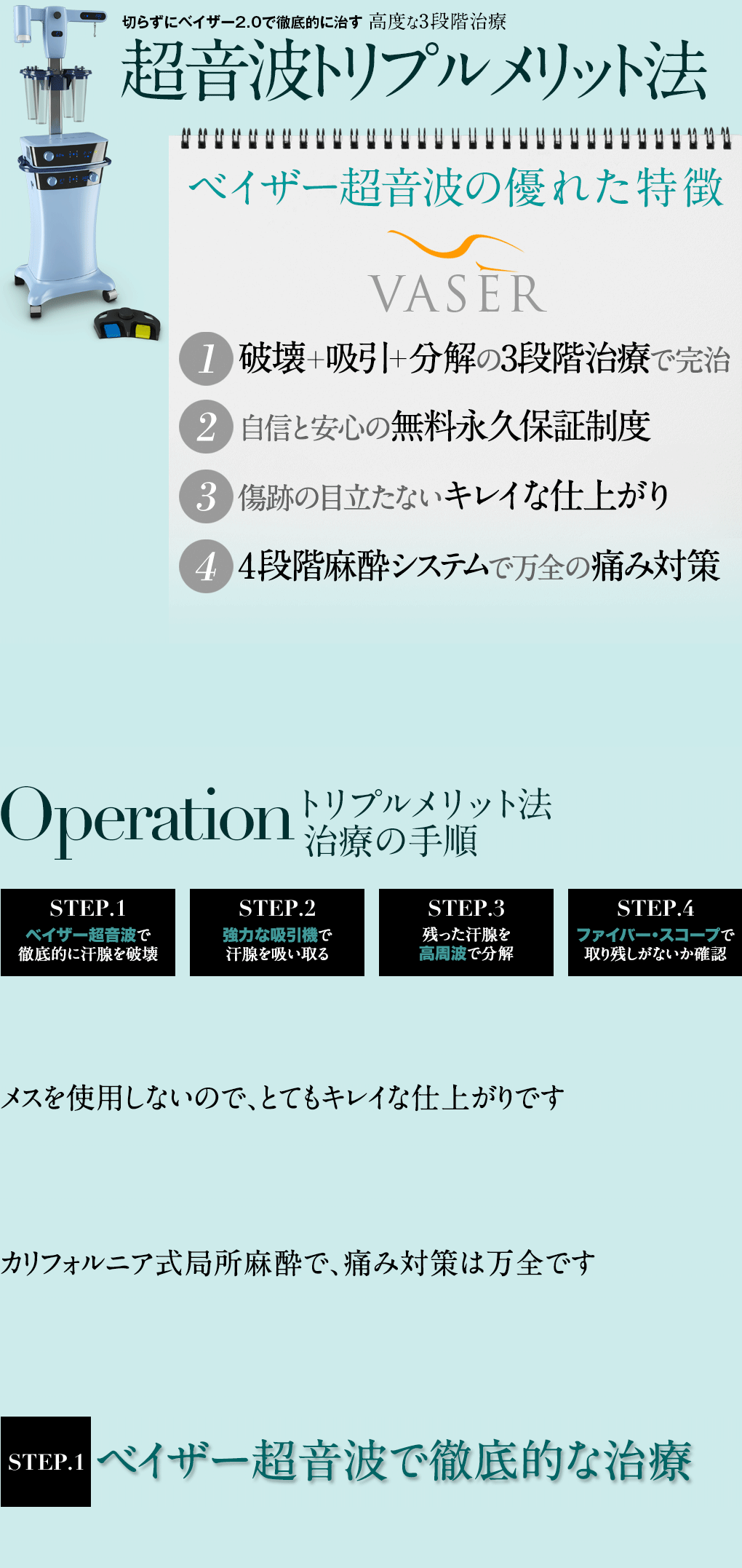 切らずにベイザー2.0で確実に治す超音波トリプルメリット法はメスを使用しないので、とてもキレイな仕上がりです