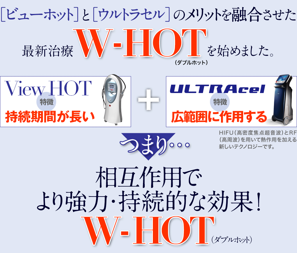北村院長自らがViewHOTとミラドライを両ワキ同時にチャレンジ!