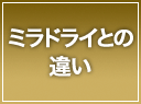 ワキガ・多汗症の治療手順